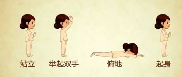 磕頭拜佛具有不可思議的效果